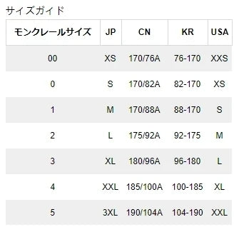  【1枚だけ在庫】